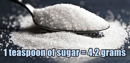 80 grams of sugar to teaspoons